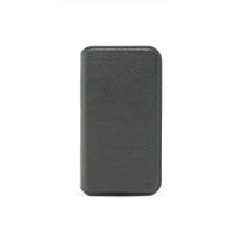 Load image into Gallery viewer, Flip Wallet – With Stand - Limitless 2.0